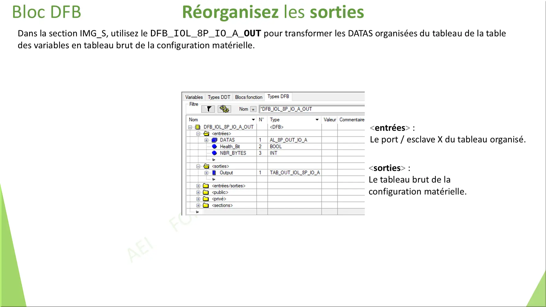 Réorganisez les sorties